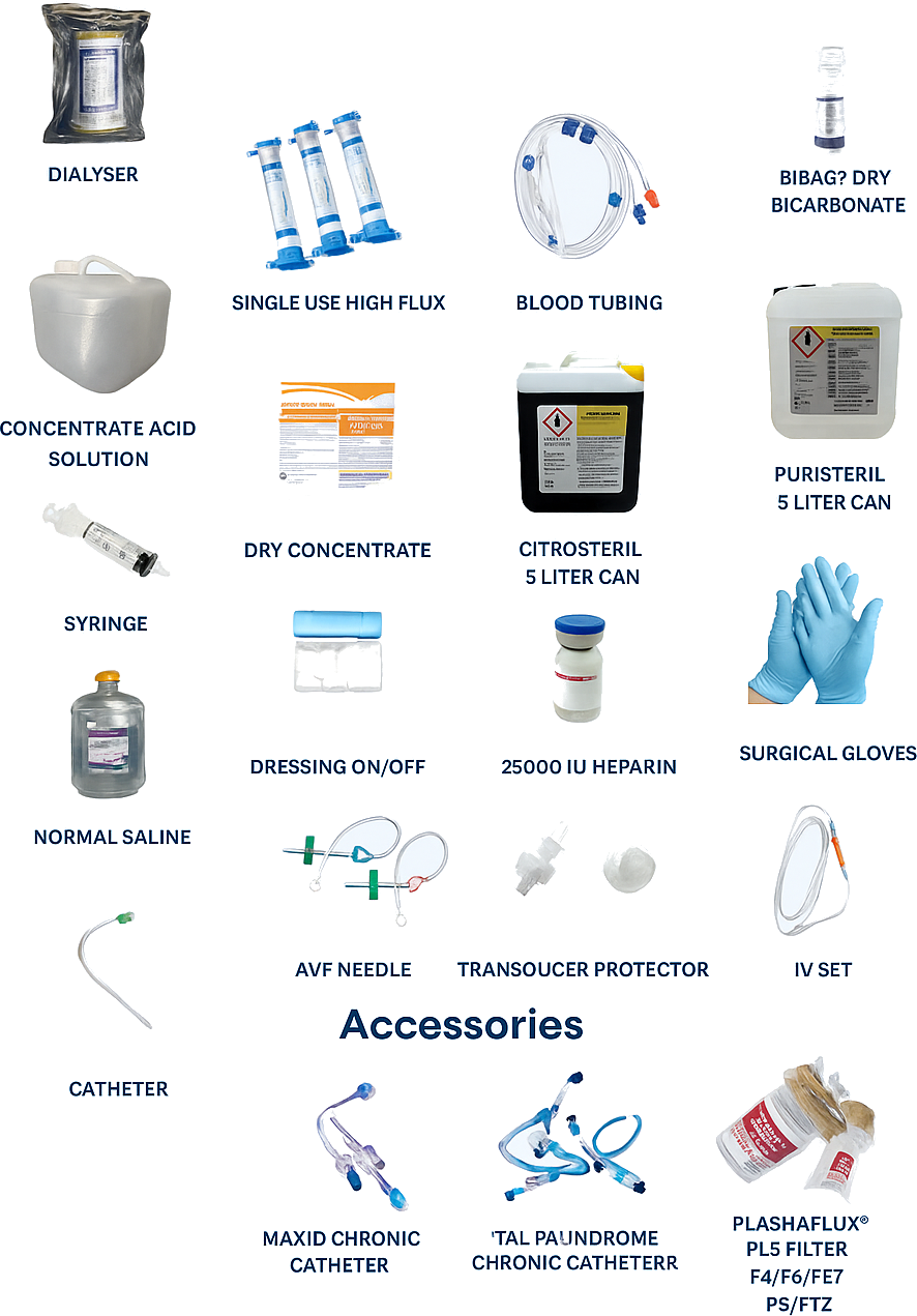 TBC Dialysis Kit Product Image